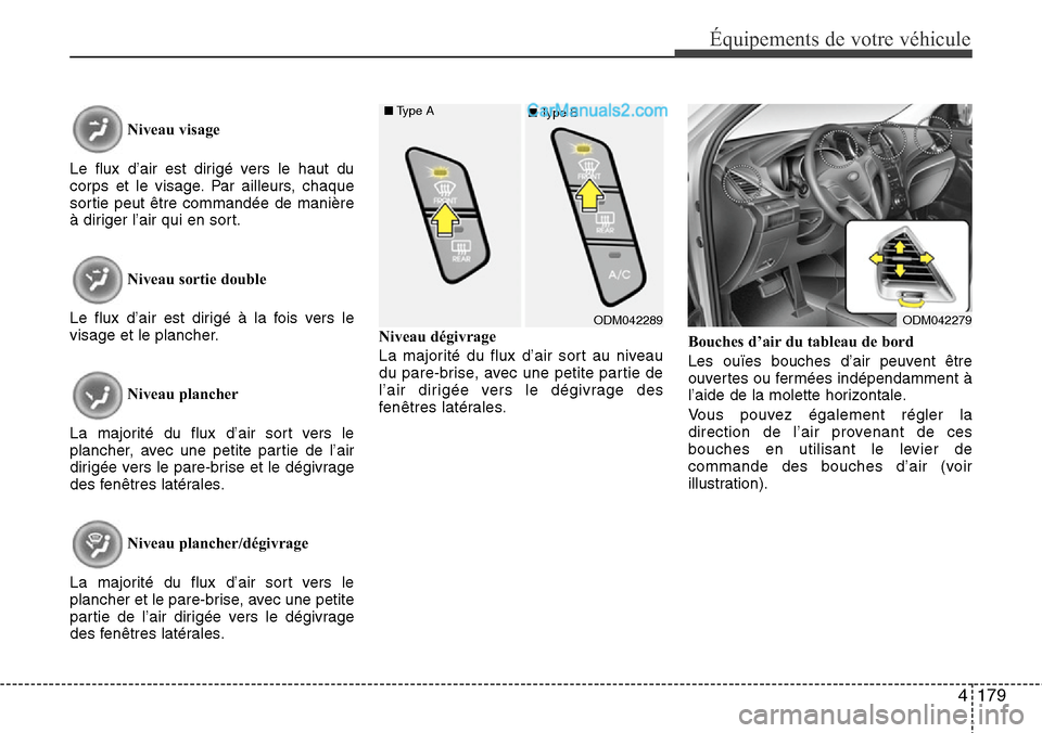 Hyundai Santa Fe 2016 Manuel du propriétaire (in French) 4179
Équipements de votre véhicule
Niveau visage
Le flux d’air est dirigé vers le haut du
corps et le visage. Par ailleurs, chaque
sortie peut être commandée de manière
à diriger l’air qui Hyundai Santa Fe 2016 Manuel du propriétaire (in French) 4179
Équipements de votre véhicule
Niveau visage
Le flux d’air est dirigé vers le haut du
corps et le visage. Par ailleurs, chaque
sortie peut être commandée de manière
à diriger l’air qui