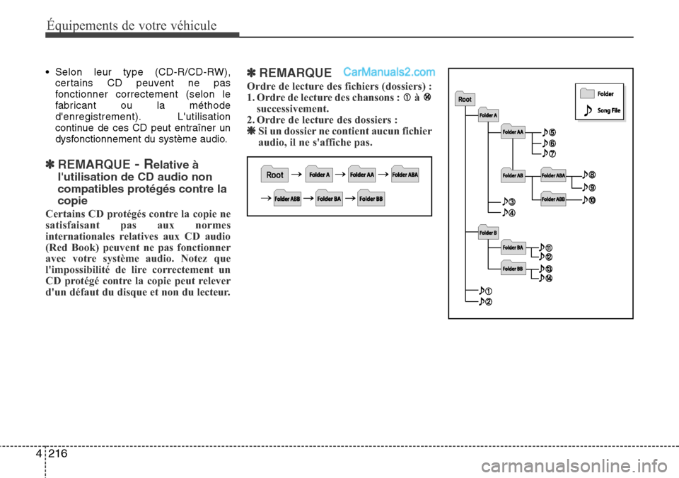 Hyundai Santa Fe 2016 Manuel du propriétaire (in French) 216 4
Équipements de votre véhicule
• Selon leur type (CD-R/CD-RW),
certains CD peuvent ne pas
fonctionner correctement (selon le
fabricant ou la méthode
denregistrement). Lutilisation
continue Hyundai Santa Fe 2016 Manuel du propriétaire (in French) 216 4
Équipements de votre véhicule
• Selon leur type (CD-R/CD-RW),
certains CD peuvent ne pas
fonctionner correctement (selon le
fabricant ou la méthode
denregistrement). Lutilisation
continue