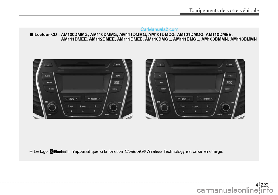 Hyundai Santa Fe 2016 Manuel du propriétaire (in French) 4223
Équipements de votre véhicule
■Lecteur CD : AM100DMMG, AM110DMMG, AM111DMMG, AM101DMCG, AM101DMGG, AM110DMEE,
AM111DMEE, AM112DMEE, AM113DMEE, AM110DMGL, AM111DMGL, AM100DMMN, AM110DMMN
❋Le Hyundai Santa Fe 2016 Manuel du propriétaire (in French) 4223
Équipements de votre véhicule
■Lecteur CD : AM100DMMG, AM110DMMG, AM111DMMG, AM101DMCG, AM101DMGG, AM110DMEE,
AM111DMEE, AM112DMEE, AM113DMEE, AM110DMGL, AM111DMGL, AM100DMMN, AM110DMMN
❋Le