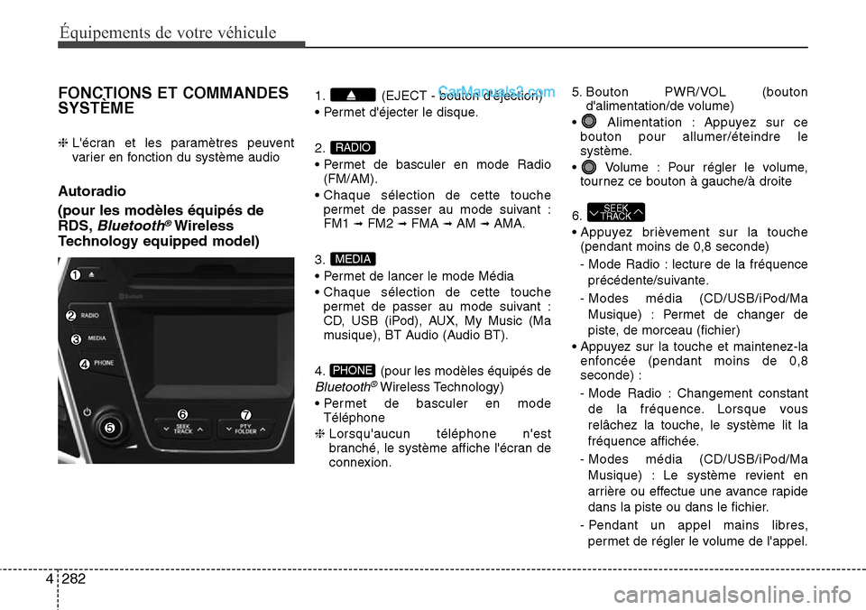 Hyundai Santa Fe 2016 Manuel du propriétaire (in French) 282 4
Équipements de votre véhicule
FONCTIONS ET COMMANDES
SYSTÈME
❈ Lécran et les paramètres peuvent
varier en fonction du système audio
Autoradio
(pour les modèles équipés de
RDS,
Blueto Hyundai Santa Fe 2016 Manuel du propriétaire (in French) 282 4
Équipements de votre véhicule
FONCTIONS ET COMMANDES
SYSTÈME
❈ Lécran et les paramètres peuvent
varier en fonction du système audio
Autoradio
(pour les modèles équipés de
RDS,
Blueto
