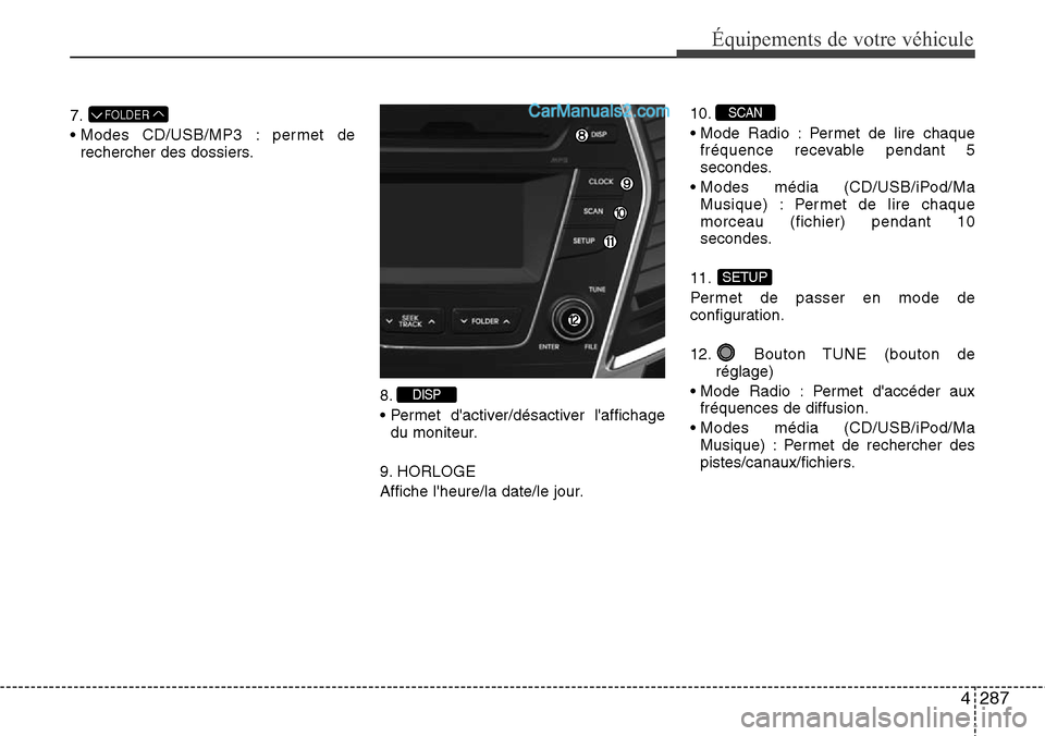 Hyundai Santa Fe 2016 Manuel du propriétaire (in French) 4287
Équipements de votre véhicule
7.
• Modes CD/USB/MP3 : permet de
rechercher des dossiers.
8.
• Permet dactiver/désactiver laffichage
du moniteur.
9. HORLOGE
Affiche lheure/la date/le jou Hyundai Santa Fe 2016 Manuel du propriétaire (in French) 4287
Équipements de votre véhicule
7.
• Modes CD/USB/MP3 : permet de
rechercher des dossiers.
8.
• Permet dactiver/désactiver laffichage
du moniteur.
9. HORLOGE
Affiche lheure/la date/le jou