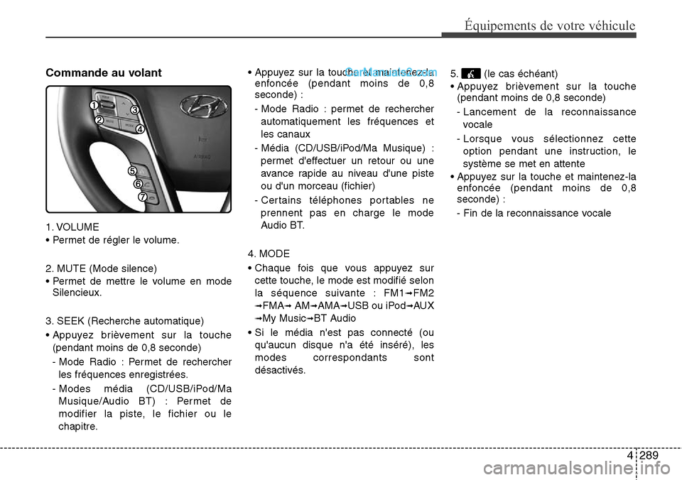 Hyundai Santa Fe 2016 Manuel du propriétaire (in French) 4289
Équipements de votre véhicule
Commande au volant
1. VOLUME
• Permet de régler le volume.
2. MUTE (Mode silence)
• Permet de mettre le volume en mode
Silencieux.
3. SEEK (Recherche automati Hyundai Santa Fe 2016 Manuel du propriétaire (in French) 4289
Équipements de votre véhicule
Commande au volant
1. VOLUME
• Permet de régler le volume.
2. MUTE (Mode silence)
• Permet de mettre le volume en mode
Silencieux.
3. SEEK (Recherche automati