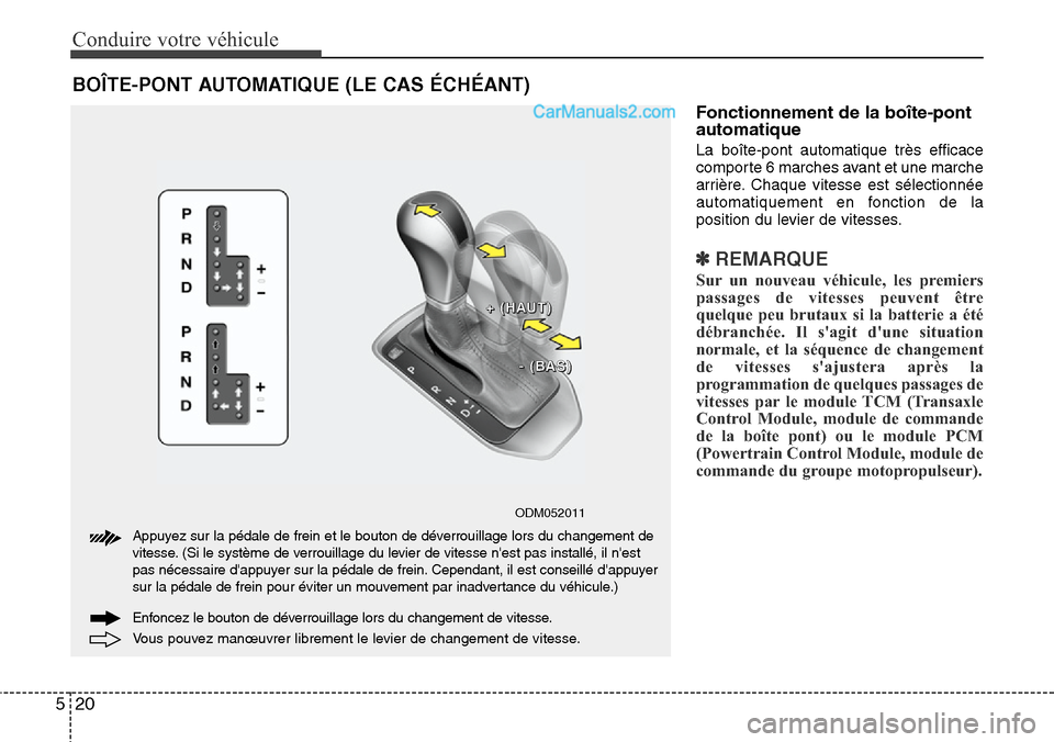 Hyundai Santa Fe 2016  Manuel du propriétaire (in French) Conduire votre véhicule
20 5
Fonctionnement de la boîte-pont
automatique
La boîte-pont automatique très efficace
comporte 6 marches avant et une marche
arrière. Chaque vitesse est sélectionnée
