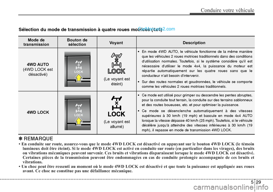 Hyundai Santa Fe 2016  Manuel du propriétaire (in French) 529
Conduire votre véhicule
Sélection du mode de transmission à quatre roues motrices (4x4)
• En mode 4WD AUTO, le véhicule fonctionne de la même manière
que les véhicules 2 roues motrices tr Hyundai Santa Fe 2016  Manuel du propriétaire (in French) 529
Conduire votre véhicule
Sélection du mode de transmission à quatre roues motrices (4x4)
• En mode 4WD AUTO, le véhicule fonctionne de la même manière
que les véhicules 2 roues motrices tr