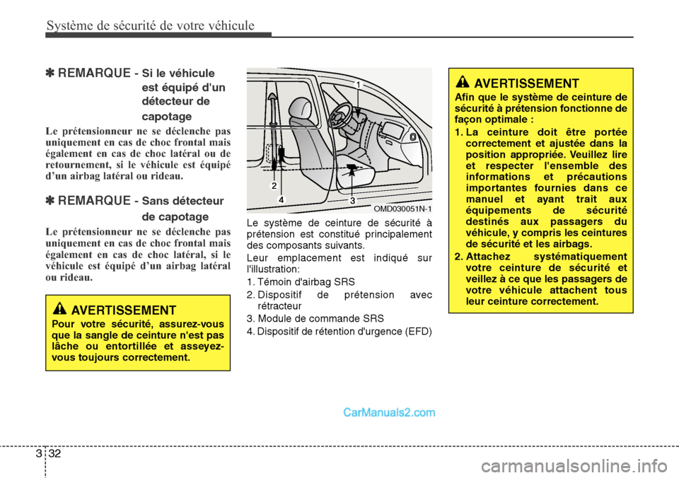 Hyundai Santa Fe 2016  Manuel du propriétaire (in French) Système de sécurité de votre véhicule 
32 3
✽ REMARQUE - Si le véhicule
est équipé dun
détecteur de
capotage
Le prétensionneur ne se déclenche pas
uniquement en cas de choc frontal mais
�