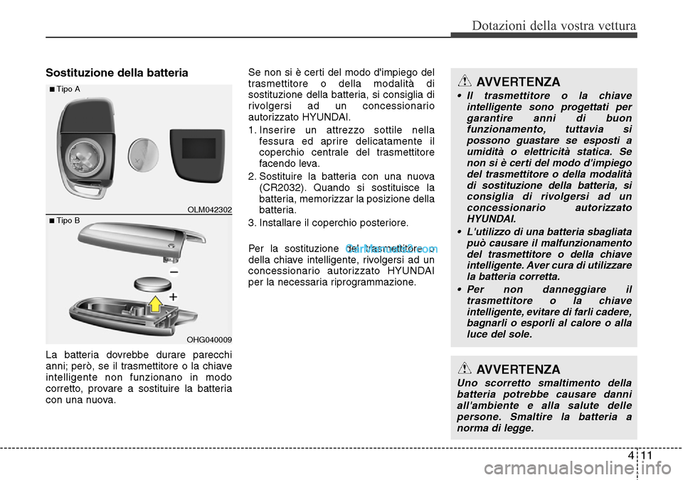 Hyundai Santa Fe 2016 Manuale del proprietario (in Italian) 411
Dotazioni della vostra vettura
Sostituzione della batteria
La batteria dovrebbe durare parecchi
anni; però, se il trasmettitore o la chiave
intelligente non funzionano in modo
corretto, provare a Hyundai Santa Fe 2016 Manuale del proprietario (in Italian) 411
Dotazioni della vostra vettura
Sostituzione della batteria
La batteria dovrebbe durare parecchi
anni; però, se il trasmettitore o la chiave
intelligente non funzionano in modo
corretto, provare a