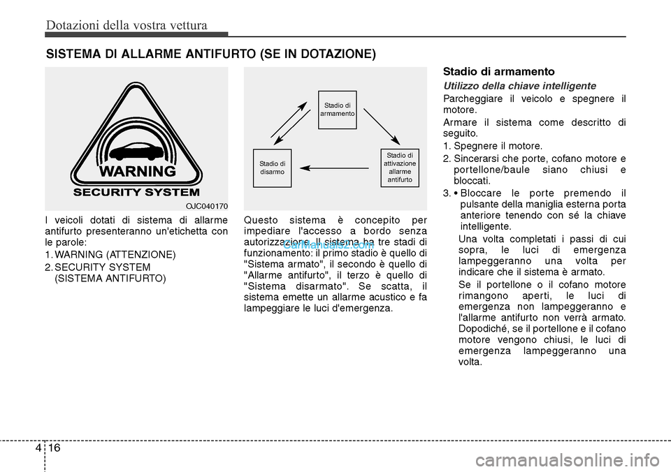 Hyundai Santa Fe 2016 Manuale del proprietario (in Italian) Dotazioni della vostra vettura
16 4
I veicoli dotati di sistema di allarme
antifurto presenteranno unetichetta con
le parole:
1. WARNING (ATTENZIONE)
2. SECURITY SYSTEM
(SISTEMA ANTIFURTO)Questo sis Hyundai Santa Fe 2016 Manuale del proprietario (in Italian) Dotazioni della vostra vettura
16 4
I veicoli dotati di sistema di allarme
antifurto presenteranno unetichetta con
le parole:
1. WARNING (ATTENZIONE)
2. SECURITY SYSTEM
(SISTEMA ANTIFURTO)Questo sis
