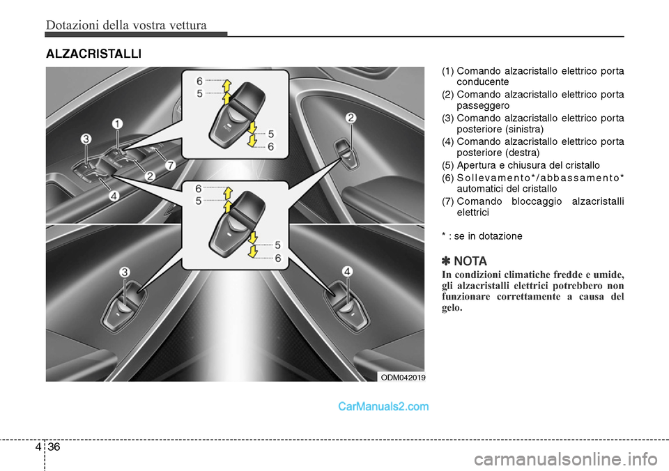 Hyundai Santa Fe 2016 Manuale del proprietario (in Italian) Dotazioni della vostra vettura
36 4
(1) Comando alzacristallo elettrico porta
conducente
(2) Comando alzacristallo elettrico porta
passeggero
(3) Comando alzacristallo elettrico porta
posteriore (sini Hyundai Santa Fe 2016 Manuale del proprietario (in Italian) Dotazioni della vostra vettura
36 4
(1) Comando alzacristallo elettrico porta
conducente
(2) Comando alzacristallo elettrico porta
passeggero
(3) Comando alzacristallo elettrico porta
posteriore (sini