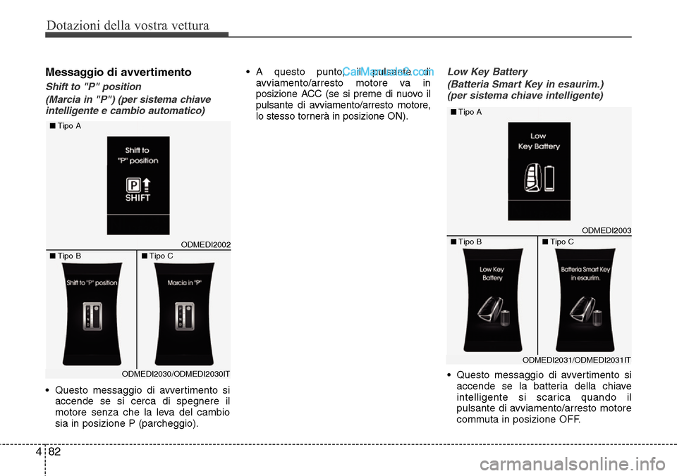 Hyundai Santa Fe 2016 Manuale del proprietario (in Italian) Dotazioni della vostra vettura
82 4
Messaggio di avvertimento
Shift to "P" position
(Marcia in "P") (per sistema chiave
intelligente e cambio automatico)
• Questo messaggio di avvertimento si
accend Hyundai Santa Fe 2016 Manuale del proprietario (in Italian) Dotazioni della vostra vettura
82 4
Messaggio di avvertimento
Shift to "P" position
(Marcia in "P") (per sistema chiave
intelligente e cambio automatico)
• Questo messaggio di avvertimento si
accend
