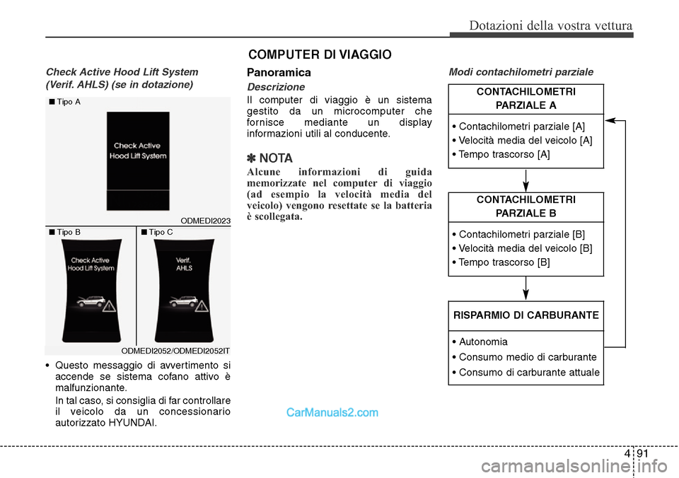 Hyundai Santa Fe 2016 Manuale del proprietario (in Italian) 491
Dotazioni della vostra vettura
Check Active Hood Lift System
(Verif. AHLS) (se in dotazione)
• Questo messaggio di avvertimento si
accende se sistema cofano attivo è
malfunzionante.
In tal caso Hyundai Santa Fe 2016 Manuale del proprietario (in Italian) 491
Dotazioni della vostra vettura
Check Active Hood Lift System
(Verif. AHLS) (se in dotazione)
• Questo messaggio di avvertimento si
accende se sistema cofano attivo è
malfunzionante.
In tal caso