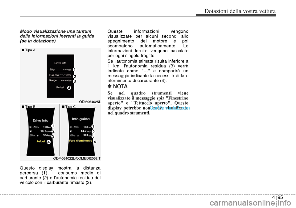 Hyundai Santa Fe 2016 Manuale del proprietario (in Italian) 495
Dotazioni della vostra vettura
Modo visualizzazione una tantum
delle informazioni inerenti la guida
(se in dotazione)
Questo display mostra la distanza
percorsa (1), il consumo medio di
carburante Hyundai Santa Fe 2016 Manuale del proprietario (in Italian) 495
Dotazioni della vostra vettura
Modo visualizzazione una tantum
delle informazioni inerenti la guida
(se in dotazione)
Questo display mostra la distanza
percorsa (1), il consumo medio di
carburante