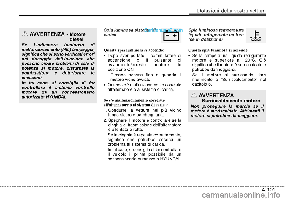 Hyundai Santa Fe 2016 Manuale del proprietario (in Italian) 4 101
Dotazioni della vostra vettura
Spia luminosa sistema di
carica
Questa spia luminosa si accende:
• Dopo aver portato il commutatore di
accensione o il pulsante di
avviamento/arresto motore in
p Hyundai Santa Fe 2016 Manuale del proprietario (in Italian) 4 101
Dotazioni della vostra vettura
Spia luminosa sistema di
carica
Questa spia luminosa si accende:
• Dopo aver portato il commutatore di
accensione o il pulsante di
avviamento/arresto motore in
p