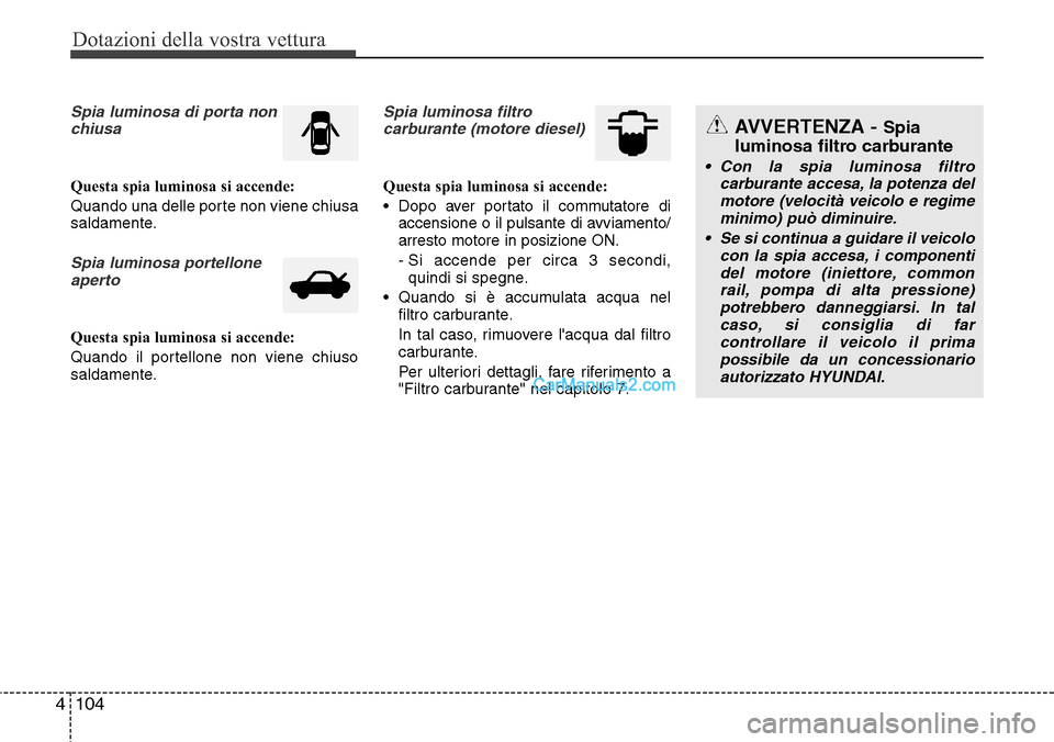 Hyundai Santa Fe 2016 Manuale del proprietario (in Italian) Dotazioni della vostra vettura
104 4
Spia luminosa di porta non
chiusa
Questa spia luminosa si accende:
Quando una delle porte non viene chiusa
saldamente.
Spia luminosa portellone
aperto
Questa spia Hyundai Santa Fe 2016 Manuale del proprietario (in Italian) Dotazioni della vostra vettura
104 4
Spia luminosa di porta non
chiusa
Questa spia luminosa si accende:
Quando una delle porte non viene chiusa
saldamente.
Spia luminosa portellone
aperto
Questa spia