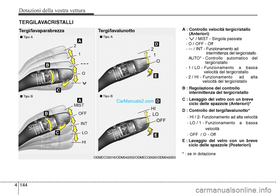 Hyundai Santa Fe 2016 Manuale del proprietario (in Italian) Dotazioni della vostra vettura
144 4
A : Controllo velocità tergicristallo
(Anteriori)
· / MIST - Singola passata
· O / OFF - Off
· --- / INT
- Funzionamento ad
intermittenza del tergicristallo
Hyundai Santa Fe 2016 Manuale del proprietario (in Italian) Dotazioni della vostra vettura
144 4
A : Controllo velocità tergicristallo
(Anteriori)
· / MIST - Singola passata
· O / OFF - Off
· --- / INT
- Funzionamento ad
intermittenza del tergicristallo