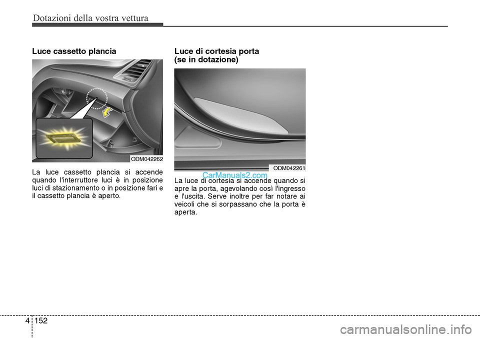Hyundai Santa Fe 2016  Manuale del proprietario (in Italian) Dotazioni della vostra vettura
152 4
Luce cassetto plancia  
La luce cassetto plancia si accende
quando linterruttore luci è in posizione
luci di stazionamento o in posizione fari e
il cassetto plan