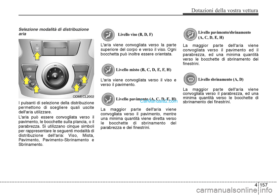 Hyundai Santa Fe 2016 Manuale del proprietario (in Italian) 4157
Dotazioni della vostra vettura
Selezione modalità di distribuzione
aria
I pulsanti di selezione della distribuzione
permettono di scegliere quali uscite
dellaria utilizzare.
Laria può essere Hyundai Santa Fe 2016 Manuale del proprietario (in Italian) 4157
Dotazioni della vostra vettura
Selezione modalità di distribuzione
aria
I pulsanti di selezione della distribuzione
permettono di scegliere quali uscite
dellaria utilizzare.
Laria può essere