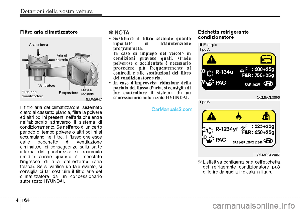 Hyundai Santa Fe 2016 Manuale del proprietario (in Italian) Dotazioni della vostra vettura
164 4
Filtro aria climatizzatore
Il filtro aria del climatizzatore, sistemato
dietro al cassetto plancia, filtra la polvere
ed altri pollini presenti nellaria che entra Hyundai Santa Fe 2016 Manuale del proprietario (in Italian) Dotazioni della vostra vettura
164 4
Filtro aria climatizzatore
Il filtro aria del climatizzatore, sistemato
dietro al cassetto plancia, filtra la polvere
ed altri pollini presenti nellaria che entra