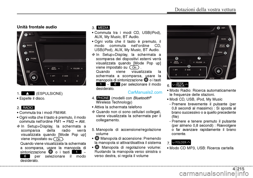 Hyundai Santa Fe 2016 Manuale del proprietario (in Italian) 4 215
Dotazioni della vostra vettura
Unità frontale audio
1. (ESPULSIONE)
• Espelle il disco.
2.
• Commuta tra i modi FM/AM.
• Ogni volta che il tasto è premuto, il modo
commuta nellordine FM Hyundai Santa Fe 2016 Manuale del proprietario (in Italian) 4 215
Dotazioni della vostra vettura
Unità frontale audio
1. (ESPULSIONE)
• Espelle il disco.
2.
• Commuta tra i modi FM/AM.
• Ogni volta che il tasto è premuto, il modo
commuta nellordine FM
