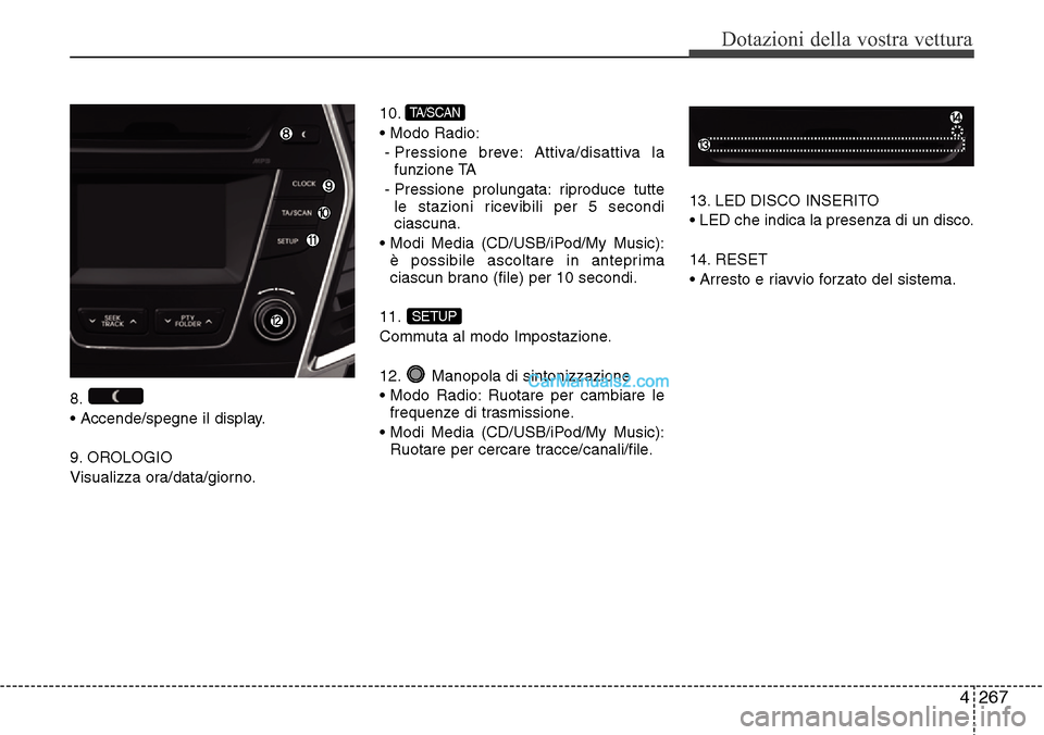 Hyundai Santa Fe 2016 Manuale del proprietario (in Italian) 4 267
Dotazioni della vostra vettura
8.
• Accende/spegne il display.
9. OROLOGIO
Visualizza ora/data/giorno.10.
• Modo Radio:
- Pressione breve: Attiva/disattiva la
funzione TA
- Pressione prolung Hyundai Santa Fe 2016 Manuale del proprietario (in Italian) 4 267
Dotazioni della vostra vettura
8.
• Accende/spegne il display.
9. OROLOGIO
Visualizza ora/data/giorno.10.
• Modo Radio:
- Pressione breve: Attiva/disattiva la
funzione TA
- Pressione prolung