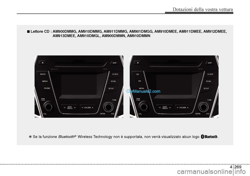 Hyundai Santa Fe 2016 Manuale del proprietario (in Italian) 4 269
Dotazioni della vostra vettura
■ Lettore CD : AM900DMMG, AM910DMMG, AM911DMMG, AM901DMGG, AM910DMEE, AM911DMEE, AM912DMEE,
AM913DMEE, AM910DMGL, AM900DMMN, AM910DMMN
❋Se la funzione
Bluetoo Hyundai Santa Fe 2016 Manuale del proprietario (in Italian) 4 269
Dotazioni della vostra vettura
■ Lettore CD : AM900DMMG, AM910DMMG, AM911DMMG, AM901DMGG, AM910DMEE, AM911DMEE, AM912DMEE,
AM913DMEE, AM910DMGL, AM900DMMN, AM910DMMN
❋Se la funzione
Bluetoo