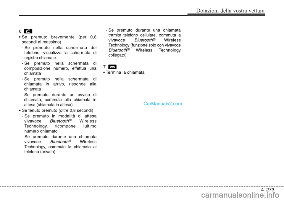 Hyundai Santa Fe 2016 Manuale del proprietario (in Italian) 4 273
Dotazioni della vostra vettura
6.
• Se premuto brevemente (per 0,8
secondi al massimo)
- Se premuto nella schermata del
telefono, visualizza la schermata di
registro chiamate
- Se premuto nell Hyundai Santa Fe 2016 Manuale del proprietario (in Italian) 4 273
Dotazioni della vostra vettura
6.
• Se premuto brevemente (per 0,8
secondi al massimo)
- Se premuto nella schermata del
telefono, visualizza la schermata di
registro chiamate
- Se premuto nell