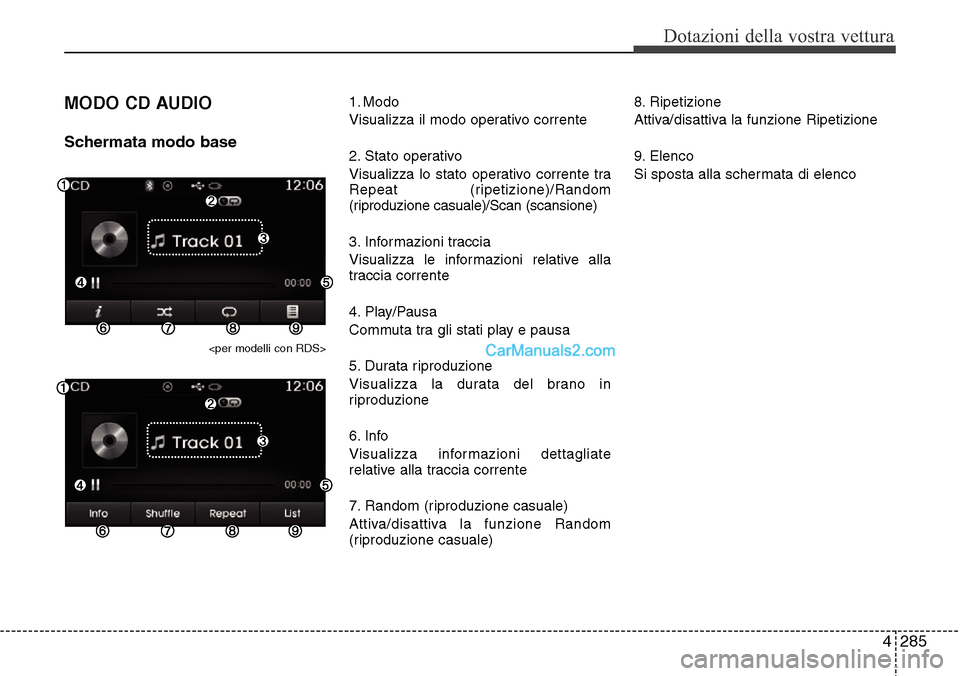 Hyundai Santa Fe 2016 Manuale del proprietario (in Italian) 4 285
Dotazioni della vostra vettura
MODO CD AUDIO
Schermata modo base
<per modelli con RDS>
1. Modo
Visualizza il modo operativo corrente
2. Stato operativo
Visualizza lo stato operativo corrente tra Hyundai Santa Fe 2016 Manuale del proprietario (in Italian) 4 285
Dotazioni della vostra vettura
MODO CD AUDIO
Schermata modo base
<per modelli con RDS>
1. Modo
Visualizza il modo operativo corrente
2. Stato operativo
Visualizza lo stato operativo corrente tra