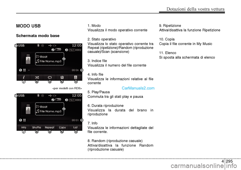 Hyundai Santa Fe 2016 Manuale del proprietario (in Italian) 4 295
Dotazioni della vostra vettura
MODO USB
Schermata modo base
<per modelli con RDS>
1. Modo
Visualizza il modo operativo corrente
2. Stato operativo
Visualizza lo stato operativo corrente tra
Rep Hyundai Santa Fe 2016 Manuale del proprietario (in Italian) 4 295
Dotazioni della vostra vettura
MODO USB
Schermata modo base
<per modelli con RDS>
1. Modo
Visualizza il modo operativo corrente
2. Stato operativo
Visualizza lo stato operativo corrente tra
Rep