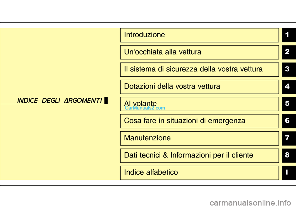 Hyundai Santa Fe 2016  Manuale del proprietario (in Italian) 1
2
3
4
5
6
7
8
I
Introduzione
Unocchiata alla vettura
Il sistema di sicurezza della vostra vettura
Dotazioni della vostra vettura
Al volante
Cosa fare in situazioni di emergenza
Manutenzione
Dati te