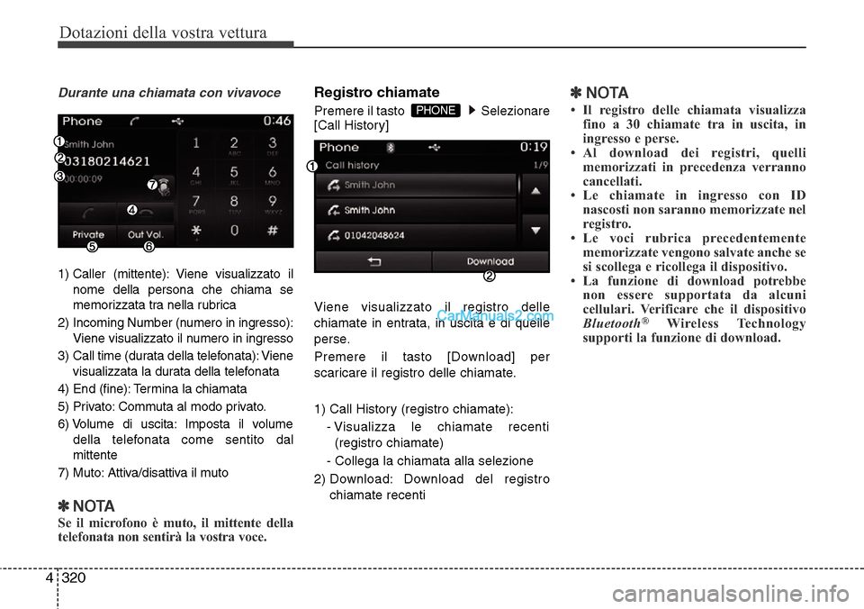 Hyundai Santa Fe 2016  Manuale del proprietario (in Italian) Dotazioni della vostra vettura
320 4
Durante una chiamata con vivavoce
1) Caller (mittente): Viene visualizzato il
nome della persona che chiama se
memorizzata tra nella rubrica
2) Incoming Number (nu