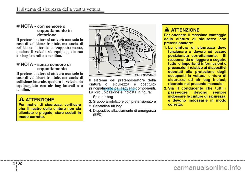 Hyundai Santa Fe 2016  Manuale del proprietario (in Italian) Il sistema di sicurezza della vostra vettura
32 3
✽NOTA - con sensore di
cappottamento in
dotazione
Il pretensionatore si attiverà non solo in
caso di collisione frontale, ma anche di
collisione la