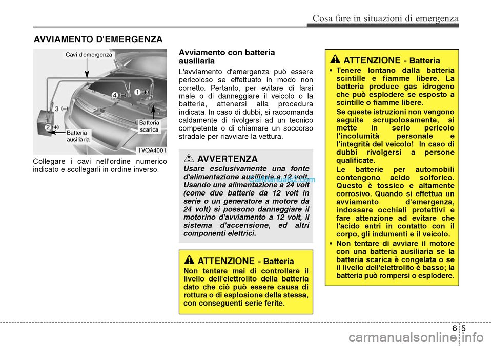 Hyundai Santa Fe 2016 Manuale del proprietario (in Italian) 65
Cosa fare in situazioni di emergenza
AVVIAMENTO DEMERGENZA
Collegare i cavi nellordine numerico
indicato e scollegarli in ordine inverso.
Avviamento con batteria
ausiliaria
Lavviamento demergen Hyundai Santa Fe 2016 Manuale del proprietario (in Italian) 65
Cosa fare in situazioni di emergenza
AVVIAMENTO DEMERGENZA
Collegare i cavi nellordine numerico
indicato e scollegarli in ordine inverso.
Avviamento con batteria
ausiliaria
Lavviamento demergen