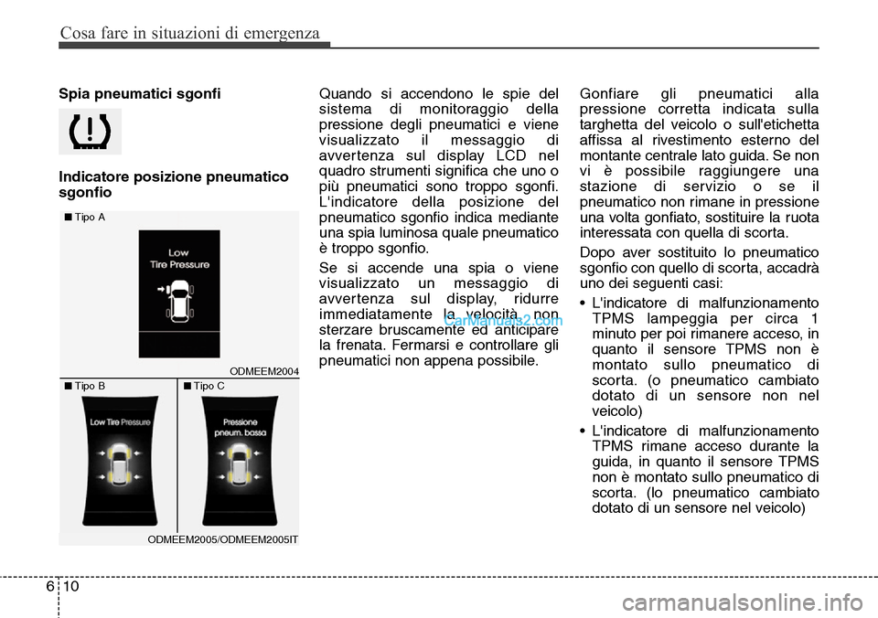 Hyundai Santa Fe 2016 Manuale del proprietario (in Italian) Cosa fare in situazioni di emergenza
10 6
Spia pneumatici sgonfi
Indicatore posizione pneumatico
sgonfioQuando si accendono le spie del
sistema di monitoraggio della
pressione degli pneumatici e viene Hyundai Santa Fe 2016 Manuale del proprietario (in Italian) Cosa fare in situazioni di emergenza
10 6
Spia pneumatici sgonfi
Indicatore posizione pneumatico
sgonfioQuando si accendono le spie del
sistema di monitoraggio della
pressione degli pneumatici e viene