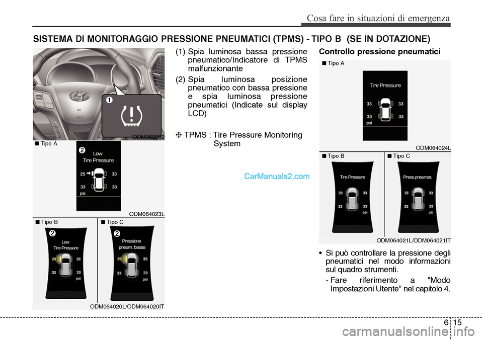 Hyundai Santa Fe 2016 Manuale del proprietario (in Italian) 615
Cosa fare in situazioni di emergenza
SISTEMA DI MONITORAGGIO PRESSIONE PNEUMATICI (TPMS) - TIPO B (SE IN DOTAZIONE)
(1) Spia luminosa bassa pressione
pneumatico/Indicatore di TPMS
malfunzionante
Hyundai Santa Fe 2016 Manuale del proprietario (in Italian) 615
Cosa fare in situazioni di emergenza
SISTEMA DI MONITORAGGIO PRESSIONE PNEUMATICI (TPMS) - TIPO B (SE IN DOTAZIONE)
(1) Spia luminosa bassa pressione
pneumatico/Indicatore di TPMS
malfunzionante