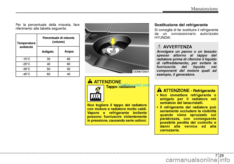 Hyundai Santa Fe 2016 Manuale del proprietario (in Italian) 729
Manutenzione
Per la percentuale della miscela, fare
riferimento alla tabella seguente.Sostituzione del refrigerante
Si consiglia di far sostituire il refrigerante
da un concessionario autorizzato
Hyundai Santa Fe 2016 Manuale del proprietario (in Italian) 729
Manutenzione
Per la percentuale della miscela, fare
riferimento alla tabella seguente.Sostituzione del refrigerante
Si consiglia di far sostituire il refrigerante
da un concessionario autorizzato