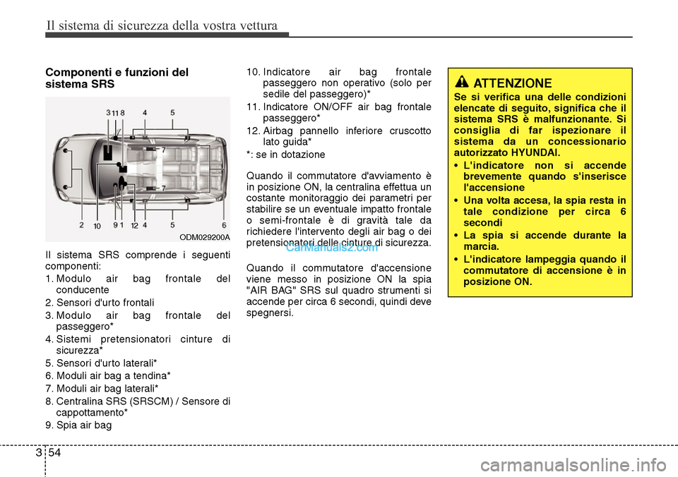 Hyundai Santa Fe 2016  Manuale del proprietario (in Italian) Il sistema di sicurezza della vostra vettura
54 3
Componenti e funzioni del
sistema SRS
Il sistema SRS comprende i seguenti
componenti:
1. Modulo air bag frontale del
conducente
2. Sensori durto fron