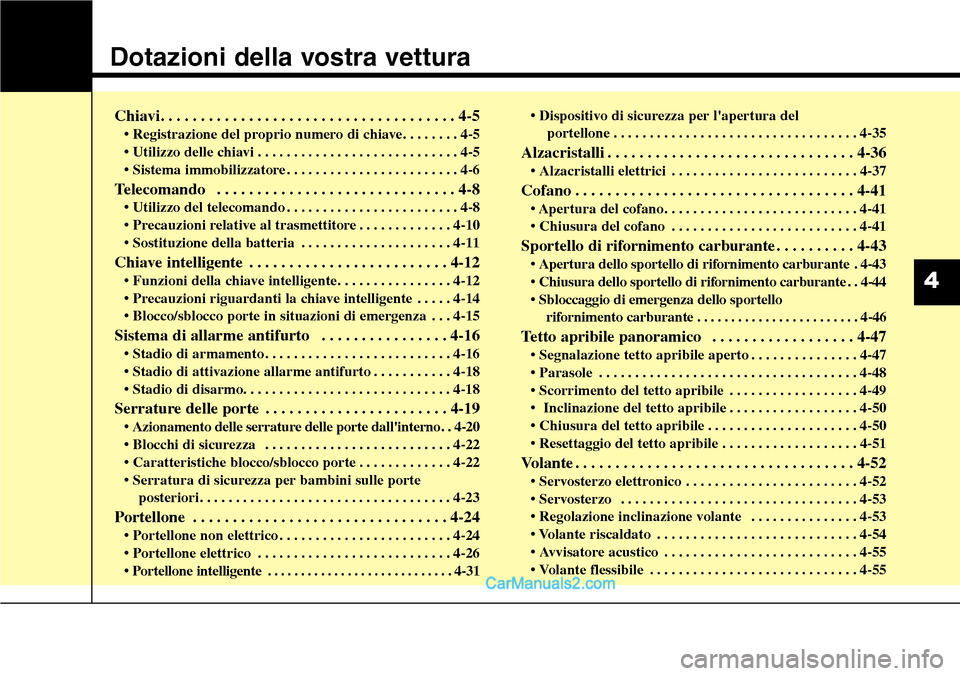 Hyundai Santa Fe 2016 Manuale del proprietario (in Italian) Dotazioni della vostra vettura
Chiavi. . . . . . . . . . . . . . . . . . . . . . . . . . . . . . . . . . . . . 4-5
• Registrazione del proprio numero di chiave. . . . . . . . 4-5
• Utilizzo delle Hyundai Santa Fe 2016 Manuale del proprietario (in Italian) Dotazioni della vostra vettura
Chiavi. . . . . . . . . . . . . . . . . . . . . . . . . . . . . . . . . . . . . 4-5
• Registrazione del proprio numero di chiave. . . . . . . . 4-5
• Utilizzo delle