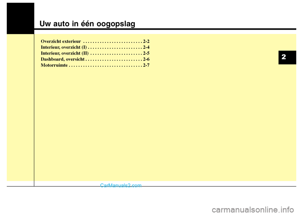 Hyundai Santa Fe 2016  Handleiding (in Dutch) Uw auto in één oogopslag
Overzicht exterieur . . . . . . . . . . . . . . . . . . . . . . . . . 2-2 
Interieur, overzicht (I) . . . . . . . . . . . . . . . . . . . . . . . 2-4
Interieur, overzicht (I
