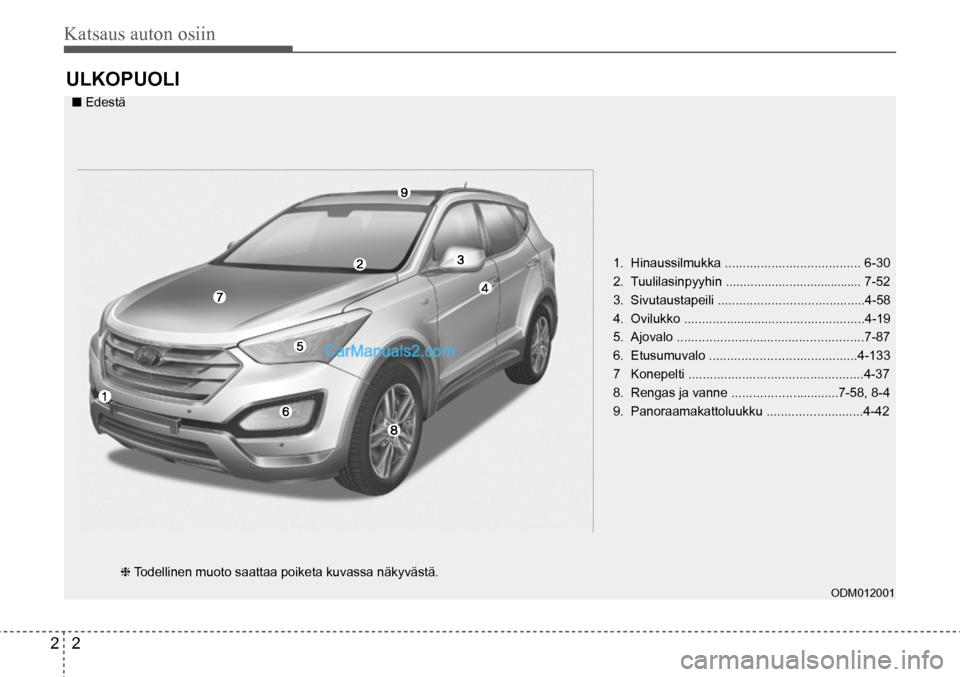 Hyundai Santa Fe 2016 Omistajan Käsikirja (in Finnish) Katsaus auton osiin
2 2
ULKOPUOLI
■ Edestä
❈ Todellinen muoto saattaa poiketa kuvassa näkyvästä. 1.
Hinaussilmukka ...................................... 6-30
2. Tuulilasinpyyhin .. Hyundai Santa Fe 2016 Omistajan Käsikirja (in Finnish) Katsaus auton osiin
2 2
ULKOPUOLI
■ Edestä
❈ Todellinen muoto saattaa poiketa kuvassa näkyvästä. 1.
Hinaussilmukka ...................................... 6-30
2. Tuulilasinpyyhin ..