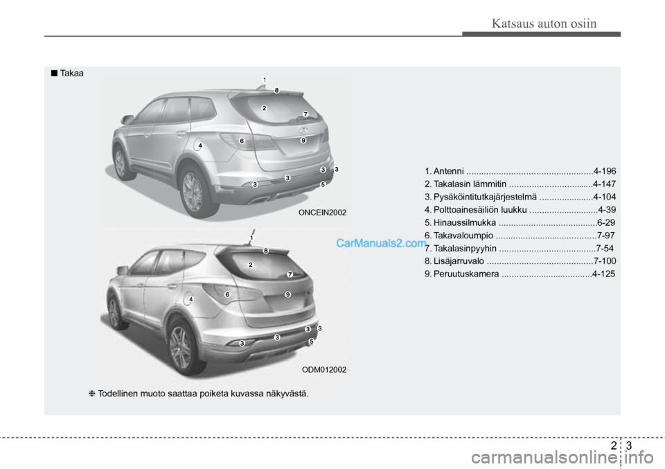 Hyundai Santa Fe 2016 Omistajan Käsikirja (in Finnish) Katsaus auton osiin
2 3
■ Takaa
❈ Todellinen muoto saattaa poiketa kuvassa näkyvästä. 1. Antenni ...................................................4-196
2.
Takalasin lämmitin ...... Hyundai Santa Fe 2016 Omistajan Käsikirja (in Finnish) Katsaus auton osiin
2 3
■ Takaa
❈ Todellinen muoto saattaa poiketa kuvassa näkyvästä. 1. Antenni ...................................................4-196
2.
Takalasin lämmitin ......