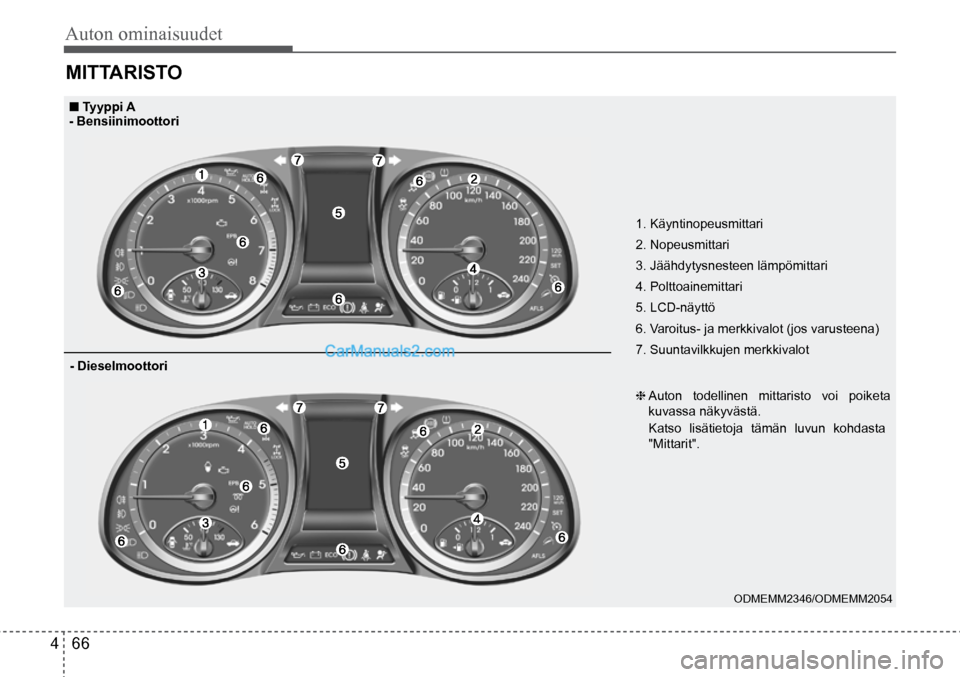 Hyundai Santa Fe 2016 Omistajan Käsikirja (in Finnish) Auton ominaisuudet
4 66
MITTARISTO
■ Tyyppi A
- Bensiinimoottori
- Dieselmoottori 1. Käyntinopeusmittari
2. Nopeusmittari
3. Jäähdytysnesteen lämpömittari
4. Polttoainemittari
5 Hyundai Santa Fe 2016 Omistajan Käsikirja (in Finnish) Auton ominaisuudet
4 66
MITTARISTO
■ Tyyppi A
- Bensiinimoottori
- Dieselmoottori 1. Käyntinopeusmittari
2. Nopeusmittari
3. Jäähdytysnesteen lämpömittari
4. Polttoainemittari
5