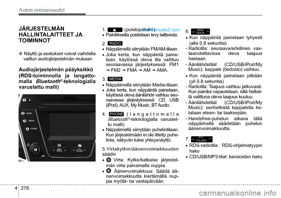 Hyundai Santa Fe 2016 Omistajan Käsikirja (in Finnish) Auton ominaisuudet
4 278 1. (poistopainike)
• Painikkeella poistetaan levy laitteesta.
2.
• Näppäimellä siirrytään FM/AM-tilaan.
• Joka kerta, kun näppäintä paine -
t Hyundai Santa Fe 2016 Omistajan Käsikirja (in Finnish) Auton ominaisuudet
4 278 1. (poistopainike)
• Painikkeella poistetaan levy laitteesta.
2.
• Näppäimellä siirrytään FM/AM-tilaan.
• Joka kerta, kun näppäintä paine -
t