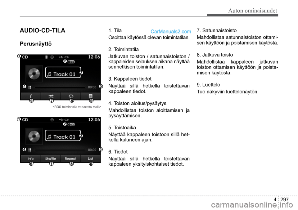 Hyundai Santa Fe 2016  Omistajan Käsikirja (in Finnish) Auton ominaisuudet
4  297
AUDIO-CD-TILA 
Perusnäyttö  
<RDS-toiminnolla varustettu malli>  
1. Tila 
Osoittaa käytössä olevan toimintatilan. 
2. Toimintatila
Jatkuvan toiston / satunnaistoiston /