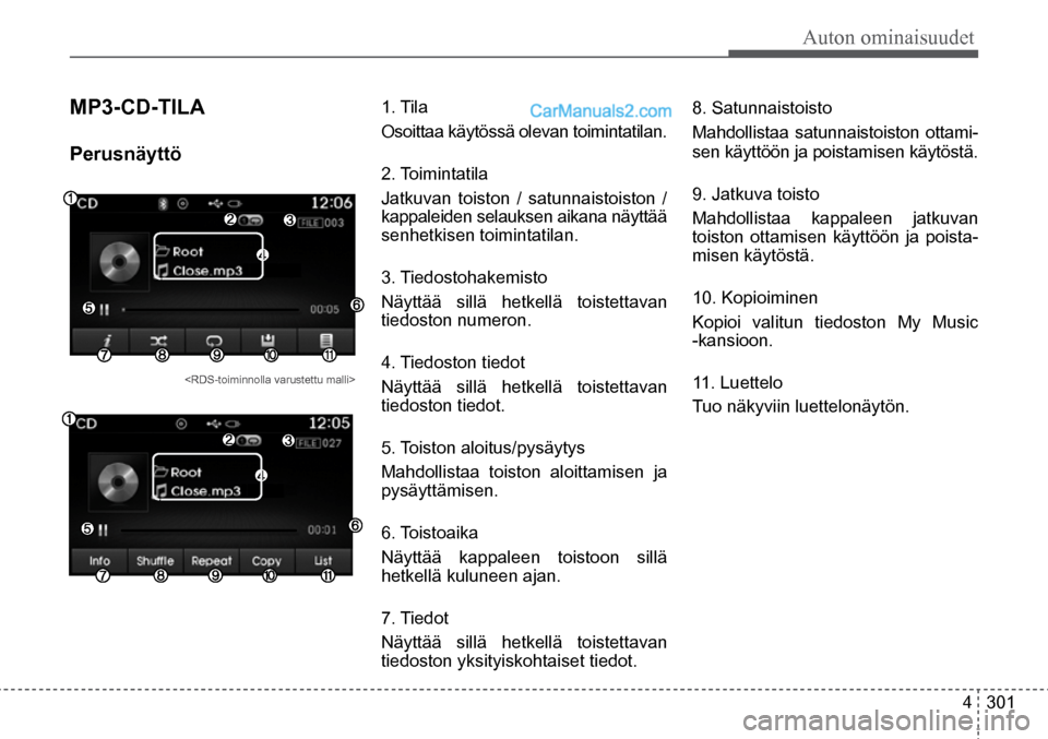 Hyundai Santa Fe 2016  Omistajan Käsikirja (in Finnish) Auton ominaisuudet
4  301
MP3-CD-TILA 
Perusnäyttö  
<RDS-toiminnolla varustettu malli>  
1. Tila 
Osoittaa käytössä olevan toimintatilan. 
2. Toimintatila
Jatkuvan toiston / satunnaistoiston / 
