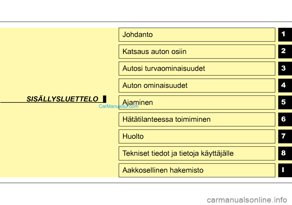 Hyundai Santa Fe 2016  Omistajan Käsikirja (in Finnish) Johdanto  
Katsaus auton osiin  
Autosi turvaominaisuudet  
Auton ominaisuudet  
Ajaminen  
Hätätilanteessa toimiminen  
Huolto  
Tekniset tiedot ja tietoja käyttäjälle  
Aakkosellinen hakemisto 