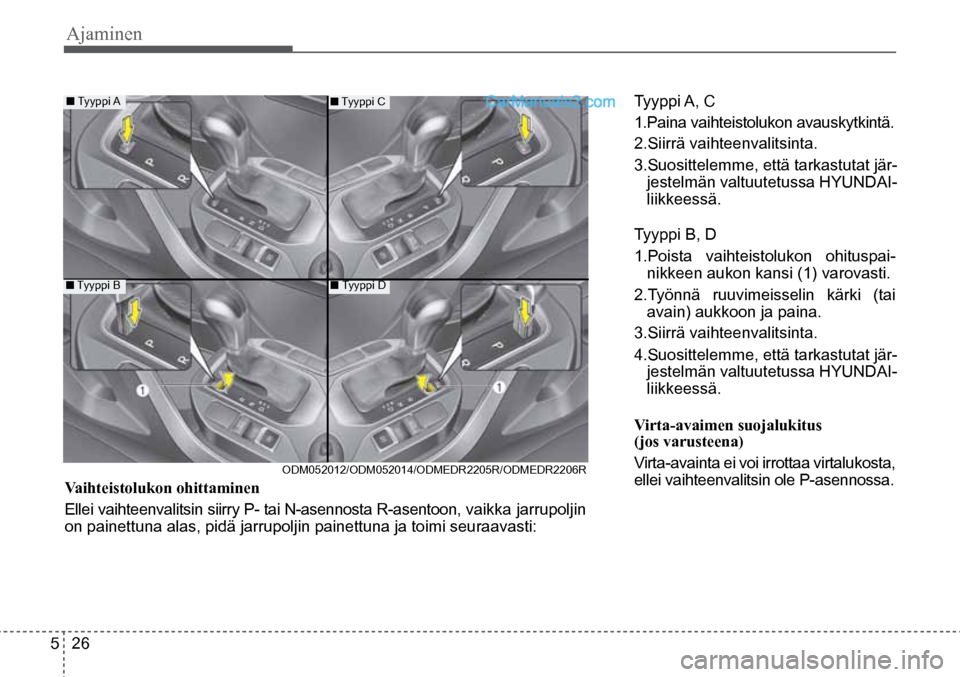Hyundai Santa Fe 2016  Omistajan Käsikirja (in Finnish) Ajaminen   
5  26
■  Tyyppi  A  
■ Tyyppi B  ■  Tyyppi  C   ■ Tyyppi D  
ODM052012/ODM052014/ODMEDR2205R/ODMEDR2206R 
Vaihteistolukon ohittaminen 
Ellei vaihteenvalitsin siirry P- tai N-asenno
