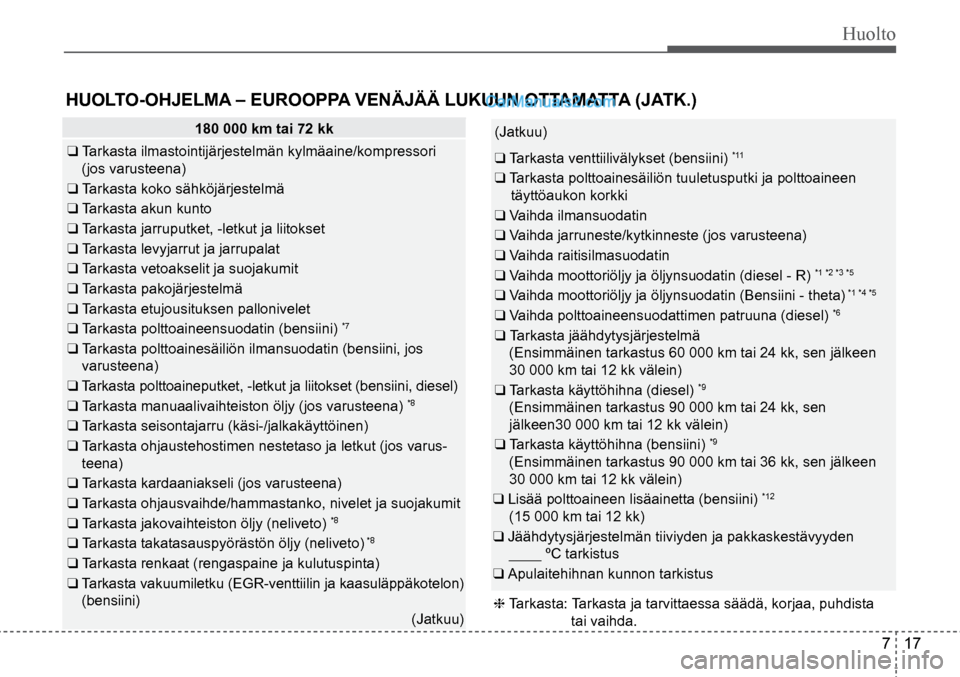 Hyundai Santa Fe 2016 Omistajan Käsikirja (in Finnish) Huolto
7 17
HUOLTO-OHJELMA – EUROOPPA VENÄJÄÄ LUKUUN OTTAMATTA (JATK.)
(Jatkuu)
❑ Tarkasta venttiilivälykset (bensiini)
*11
❑ Tarkasta polttoainesäiliön tuuletusputki ja polttoainee Hyundai Santa Fe 2016 Omistajan Käsikirja (in Finnish) Huolto
7 17
HUOLTO-OHJELMA – EUROOPPA VENÄJÄÄ LUKUUN OTTAMATTA (JATK.)
(Jatkuu)
❑ Tarkasta venttiilivälykset (bensiini)
*11
❑ Tarkasta polttoainesäiliön tuuletusputki ja polttoainee