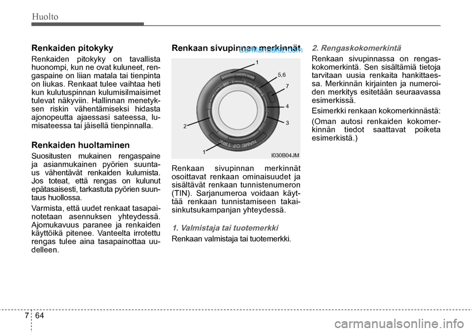 Hyundai Santa Fe 2016 Omistajan Käsikirja (in Finnish) Huolto
7 64
2
1 1
5,6 7
4
3
I030B04JM
Renkaiden pitokyky
Renkaiden pitokyky on tavallista
huonompi, kun ne ovat kuluneet, ren-
gaspaine on liian matala tai tienpinta
on liukas. Renka Hyundai Santa Fe 2016 Omistajan Käsikirja (in Finnish) Huolto
7 64
2
1 1
5,6 7
4
3
I030B04JM
Renkaiden pitokyky
Renkaiden pitokyky on tavallista
huonompi, kun ne ovat kuluneet, ren-
gaspaine on liian matala tai tienpinta
on liukas. Renka