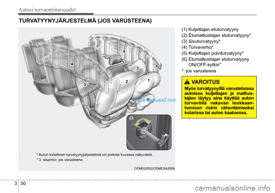 Hyundai Santa Fe 2016 Omistajan Käsikirja (in Finnish) Autosi turvaominaisuudet
3 50
TURVATYYNYJÄRJESTELMÄ (JOS VARUSTEENA)
* Auton todellinen turvatyynyjärjestelmä voi poiketa kuvassa näky\
västä.
* 3. istuinrivi: jos varusteena
ODM032052/O Hyundai Santa Fe 2016 Omistajan Käsikirja (in Finnish) Autosi turvaominaisuudet
3 50
TURVATYYNYJÄRJESTELMÄ (JOS VARUSTEENA)
* Auton todellinen turvatyynyjärjestelmä voi poiketa kuvassa näky\
västä.
* 3. istuinrivi: jos varusteena
ODM032052/O