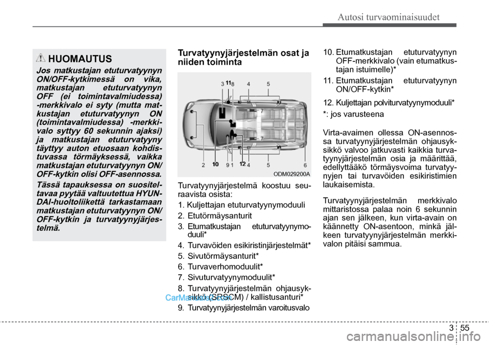Hyundai Santa Fe 2016 Omistajan Käsikirja (in Finnish) Autosi turvaominaisuudet
3 55
HUOMAUTUS
Jos matkustajan etuturvatyynyn
ON/OFF-kytkimessä on vika, matkustajan etuturvatyynyn OFF (ei toimintavalmiudessa) -merkkivalo ei syty (mutta mat-kustajan Hyundai Santa Fe 2016 Omistajan Käsikirja (in Finnish) Autosi turvaominaisuudet
3 55
HUOMAUTUS
Jos matkustajan etuturvatyynyn
ON/OFF-kytkimessä on vika, matkustajan etuturvatyynyn OFF (ei toimintavalmiudessa) -merkkivalo ei syty (mutta mat-kustajan