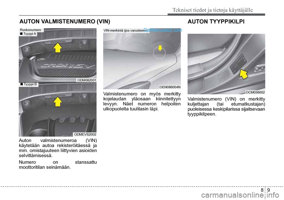 Hyundai Santa Fe 2016 Omistajan Käsikirja (in Finnish) Tekniset tiedot ja tietoja käyttäjälle
8 9
VIN-merkintä (jos varusteena)
OEN086004N
OCM056002
Runkonumero
■ Tyyppi A
■ Tyyppi B ODM082001
ODMEVS2002
Auton valmistenumeroa ( Hyundai Santa Fe 2016 Omistajan Käsikirja (in Finnish) Tekniset tiedot ja tietoja käyttäjälle
8 9
VIN-merkintä (jos varusteena)
OEN086004N
OCM056002
Runkonumero
■ Tyyppi A
■ Tyyppi B ODM082001
ODMEVS2002
Auton valmistenumeroa (